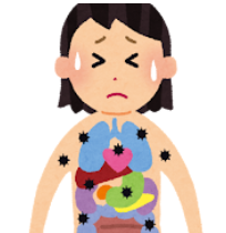 人生の最期に訪れる「総括の時」とは