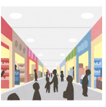 購買意思決定プロセスを理解してビジネスを成功に導く方法