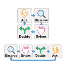 【実体験】転職を考える前に読んでほしい―今の職場で成果を出す5つの方法