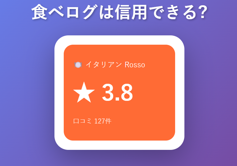 食べログは本当に信用できない？3.8でも失敗する理由と後悔しない店選び完全ガイド【2026年最新版】