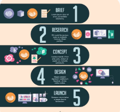 ブログ記事構成テンプレート完全ガイド｜プロが使う黄金パターンを徹底解説